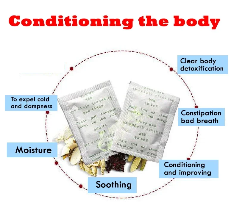 Corea Kinoki Pulizia Detox Gam - Health With Wellness recensione e prezzo