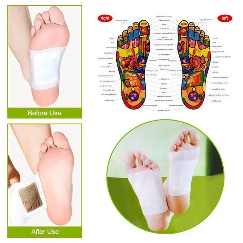 Corea Kinoki Pulizia Detox Gam - Health With Wellness recensione e prezzo